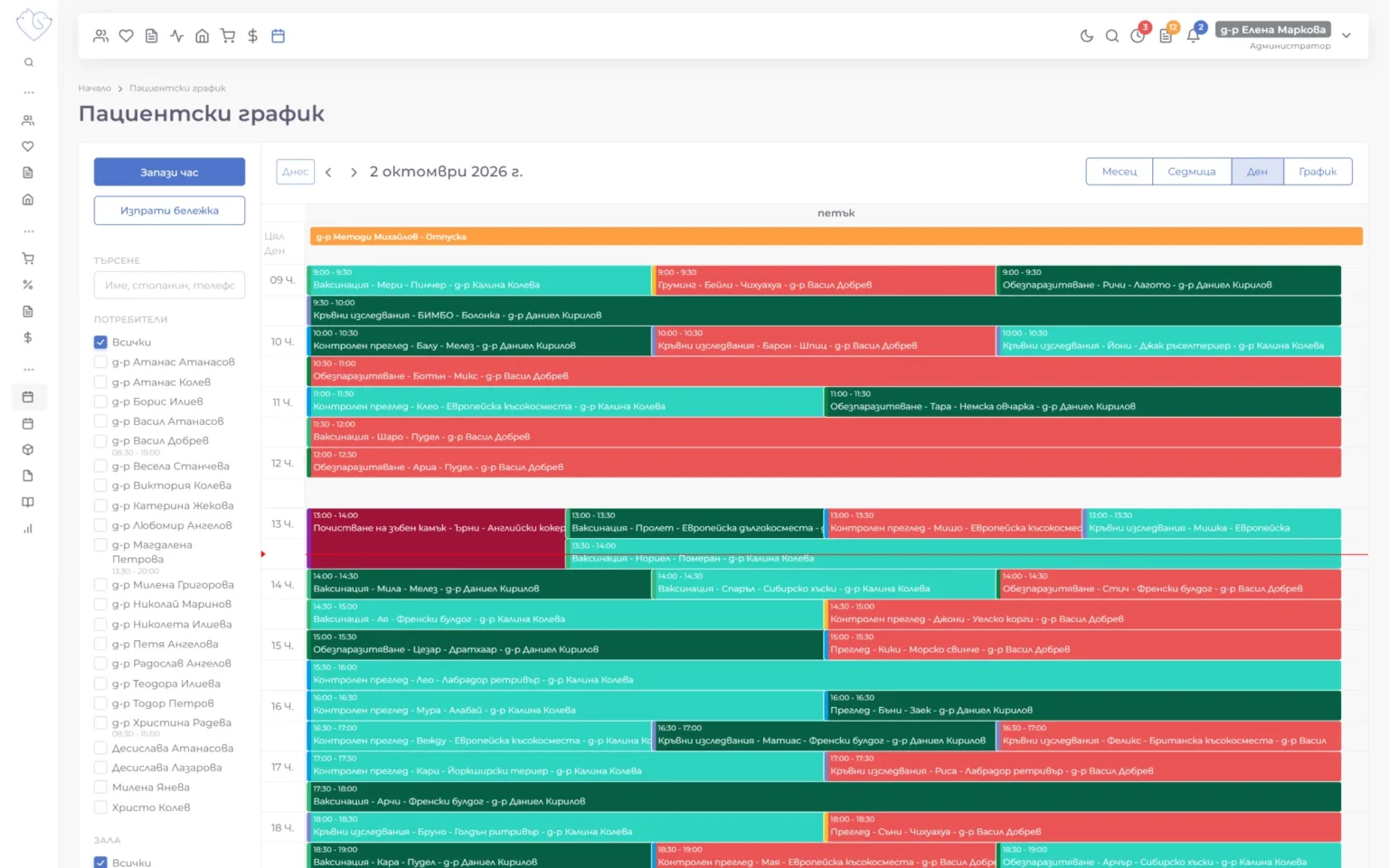VetsWise: veterinary appointment scheduling, showing the day's appointments by vet